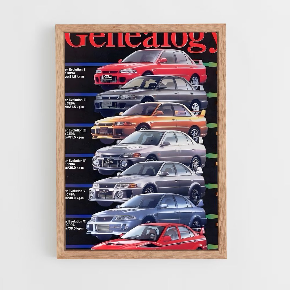 Poster Évolution Dynamique – affiche Mitsubishi (vue 4)